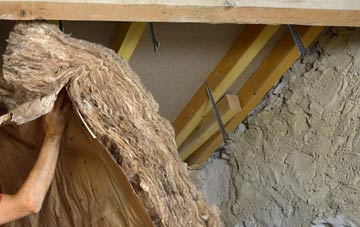 Glendevon pitched roof insulation costs